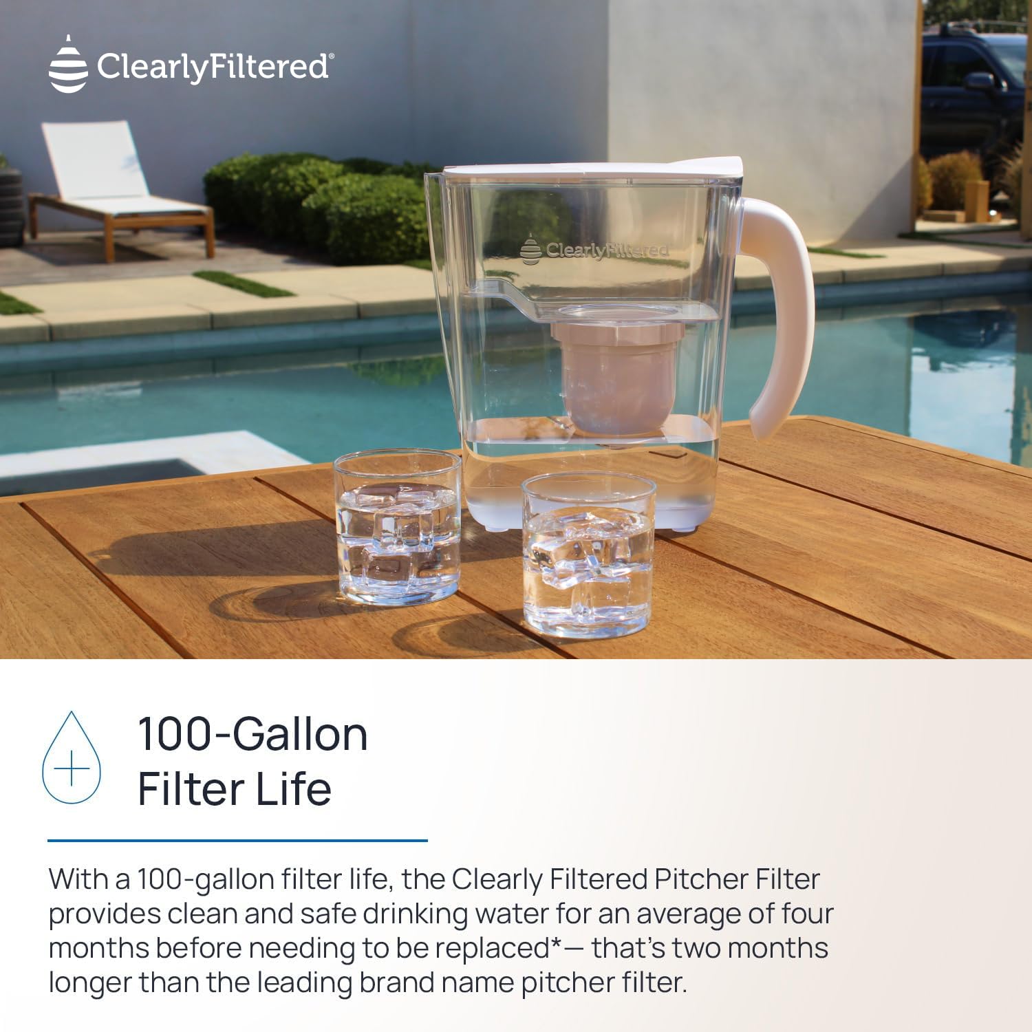 Thumbnail 4 de Clearly Filtered No.1 Water Pitcher with 1 Filter 🧪