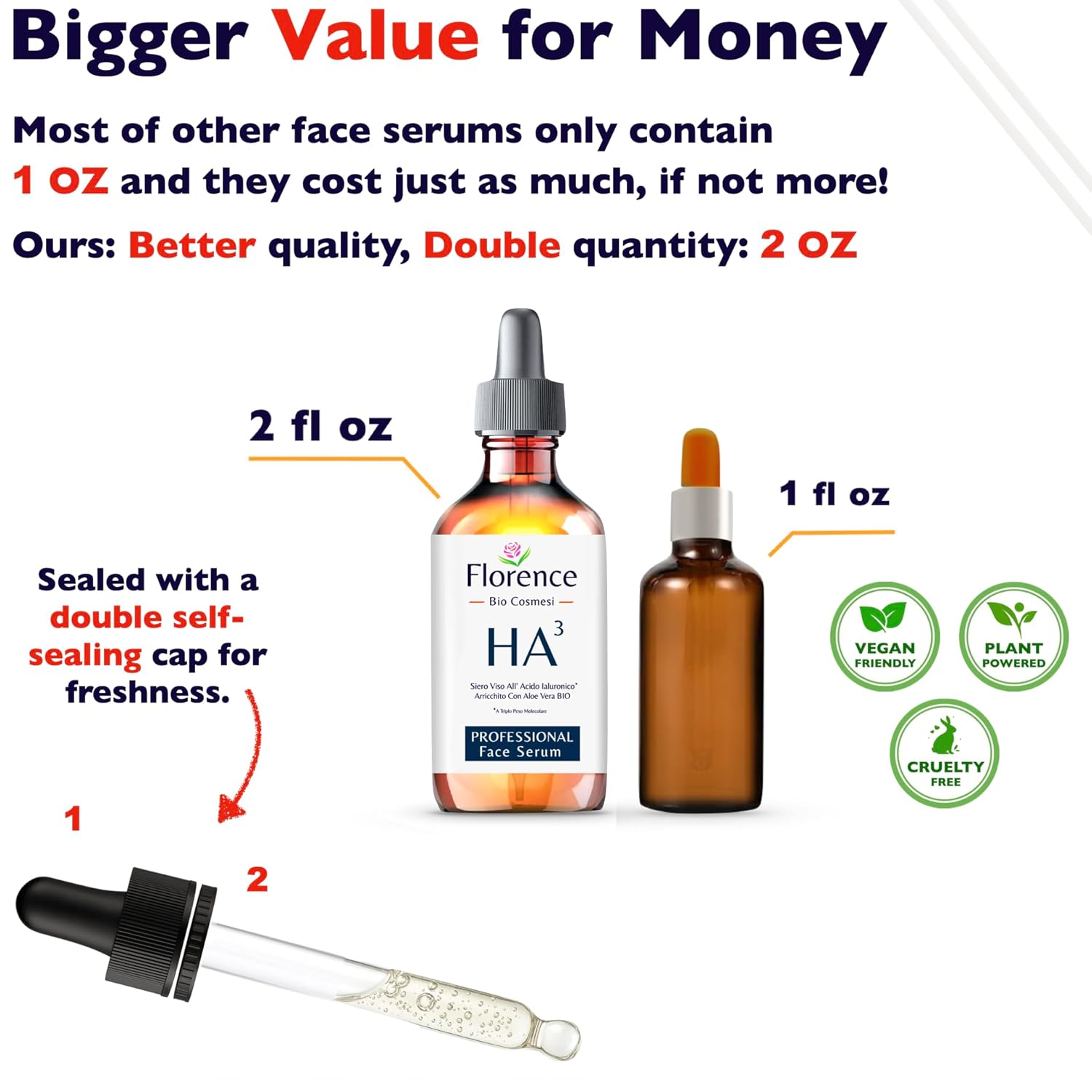 Thumbnail 1 de Hyaluronic Acid Serum for Skin (2 oz) – Niacinamide, B5 & Vitamin C Facial Serum, Non-Greasy Ultra-Hydrating Anti-Aging Moisturizer