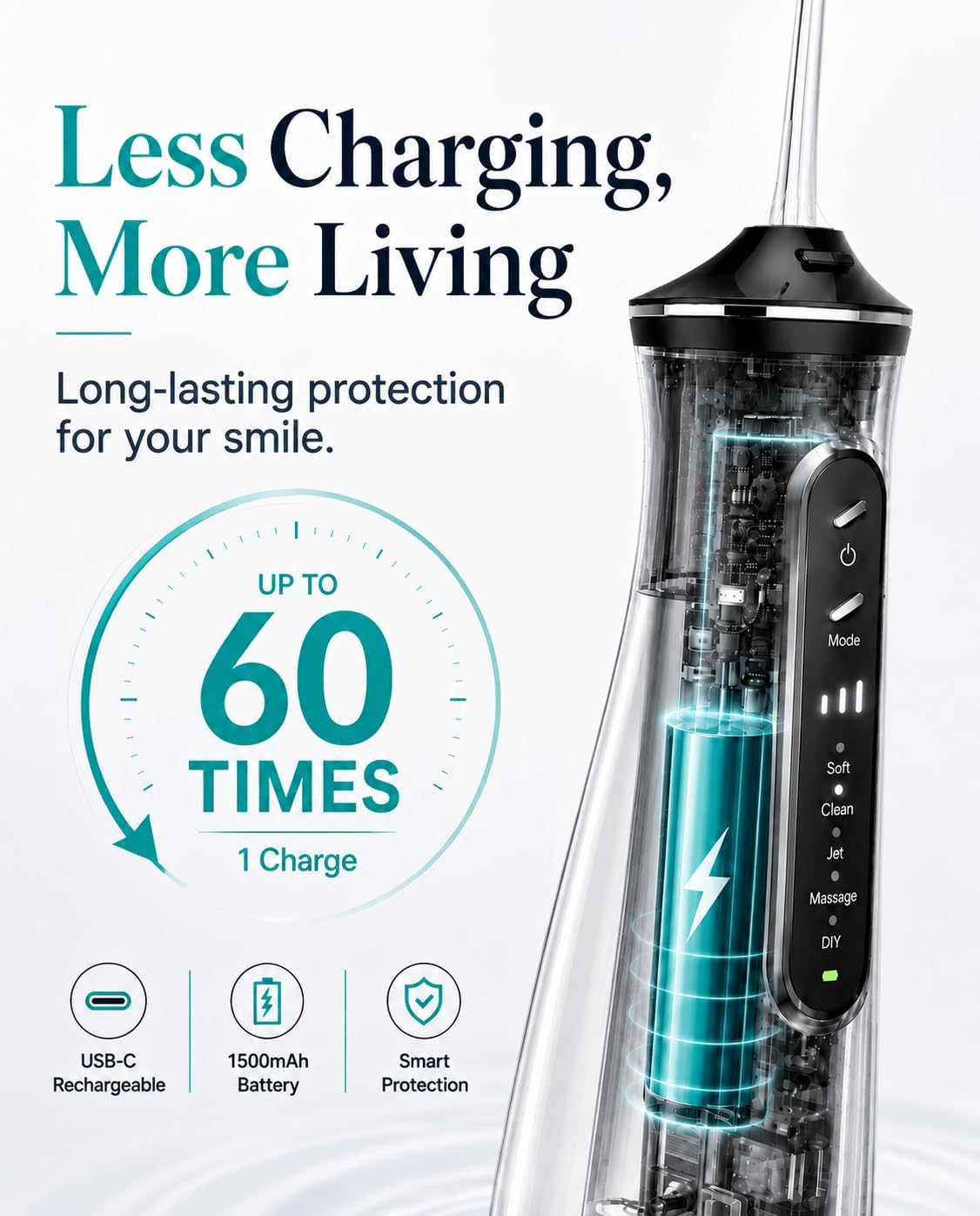 Thumbnail 6 de Cordless Water Flosser with 300 mL Tank
