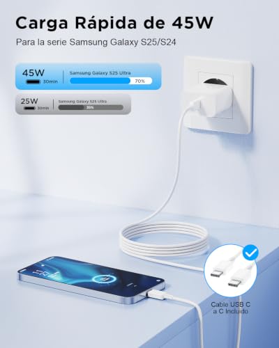 Detalle de Baileku cargador USB-C