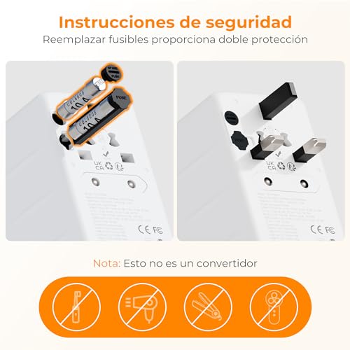 Detalle de TESSAN 140W GaN Adaptador de Viaje: Cargador USB-C 140W + USB-A 18W y toma universal 2500W