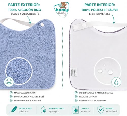 Detalle de HOMYBABY Pack 5 Baberos Rizo Bebe Impermeables – Guardería y BLW, Reutilizables