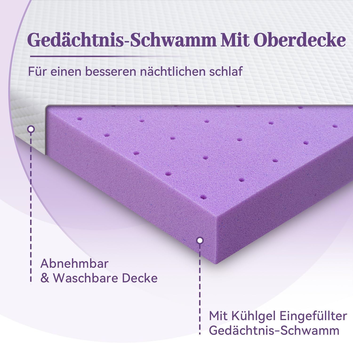 Thumbnail 5 de SINWEEK 3 Inch Gel Memory Foam Mattress Topper