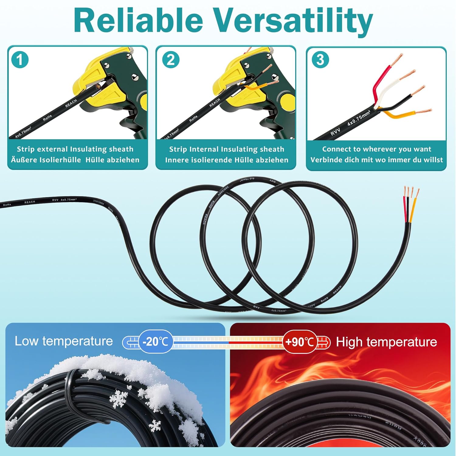 Detalle de DARKGUARD 4 Core Trailer Cable 0.75mm², 5M – 12V/24V LED Wiring for Trailers, Caravans and Outdoor use
