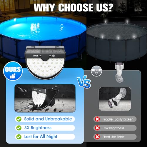 Detalle de PoolLeader 2026 Luces Piscina Solares: Iluminación LED multicolor para piscinas elevadas