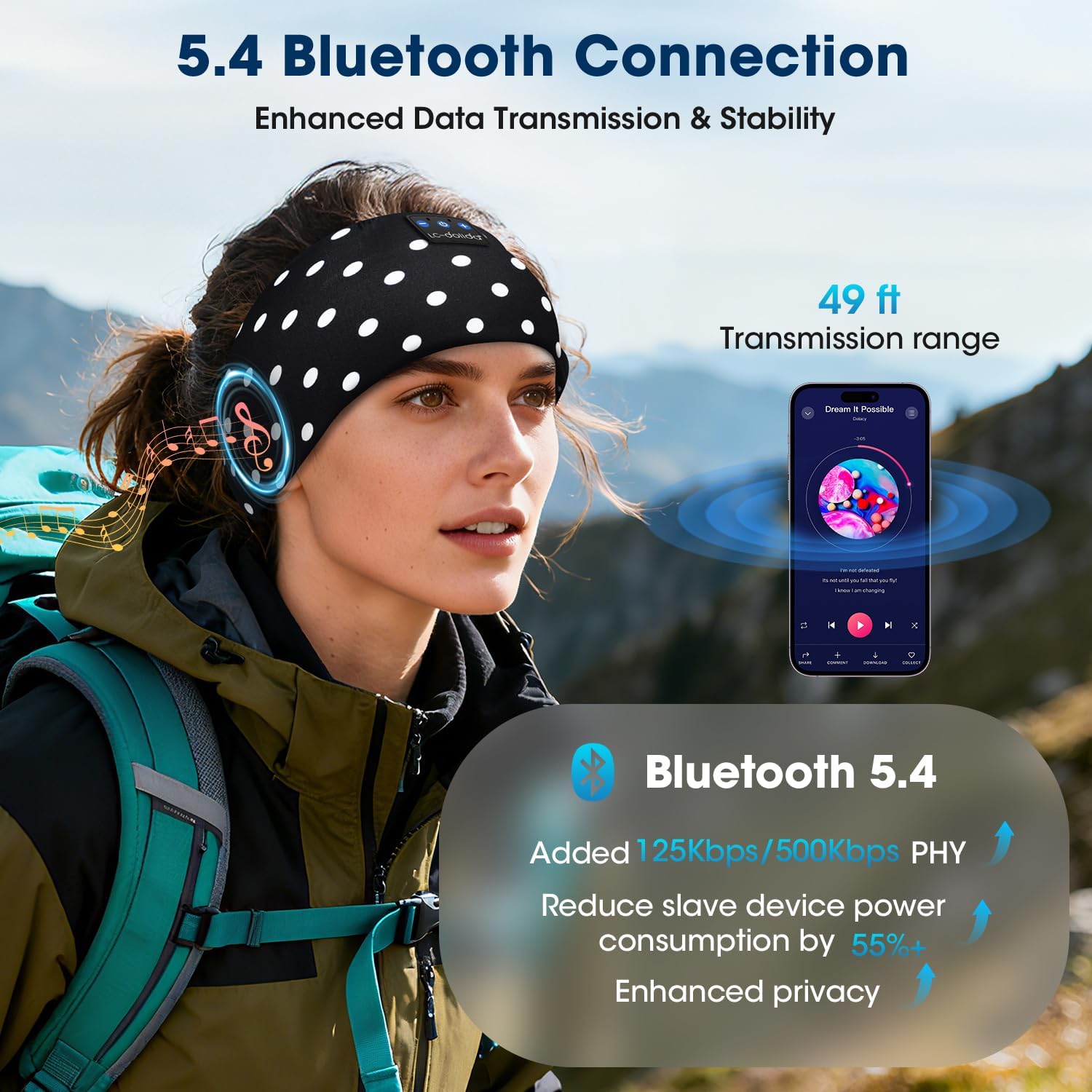 Thumbnail 5 de LC-dolida Schlafkopfhörer Bluetooth Stirnband – Schlafkopfhörer für Sport & Alltag, 15+ Std Laufzeit