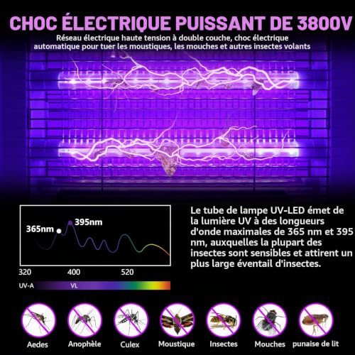 Detalle 2 de Lampe Anti Moustique Seenlast 3800V LED Tue Mouche Électrique – Destructeur silencieux pour maison et locaux