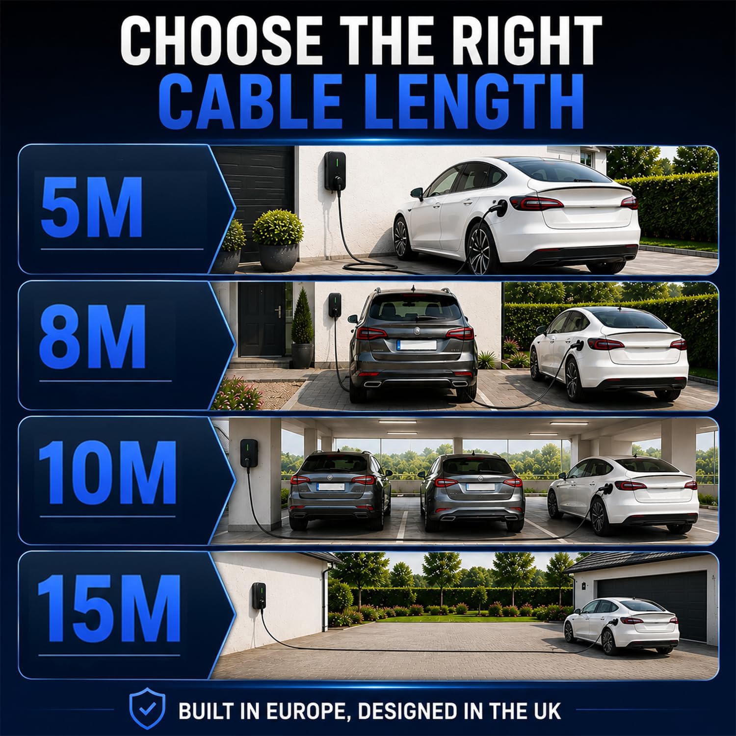 Thumbnail 5 de Type 2 charging cable 7.4kW 32A 10m