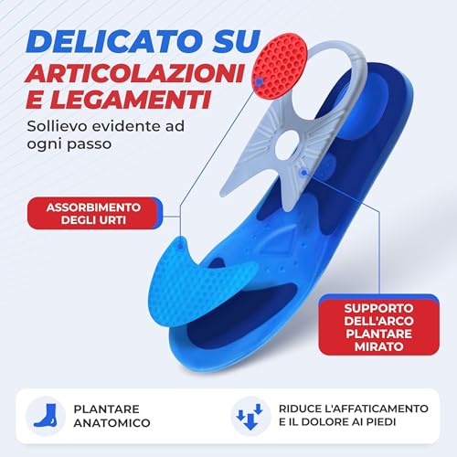 Thumbnail 1 de Solette in gel alta qualità smart&gentle, ammortizzanti e confortevoli (42/43 EU) – 1 paio