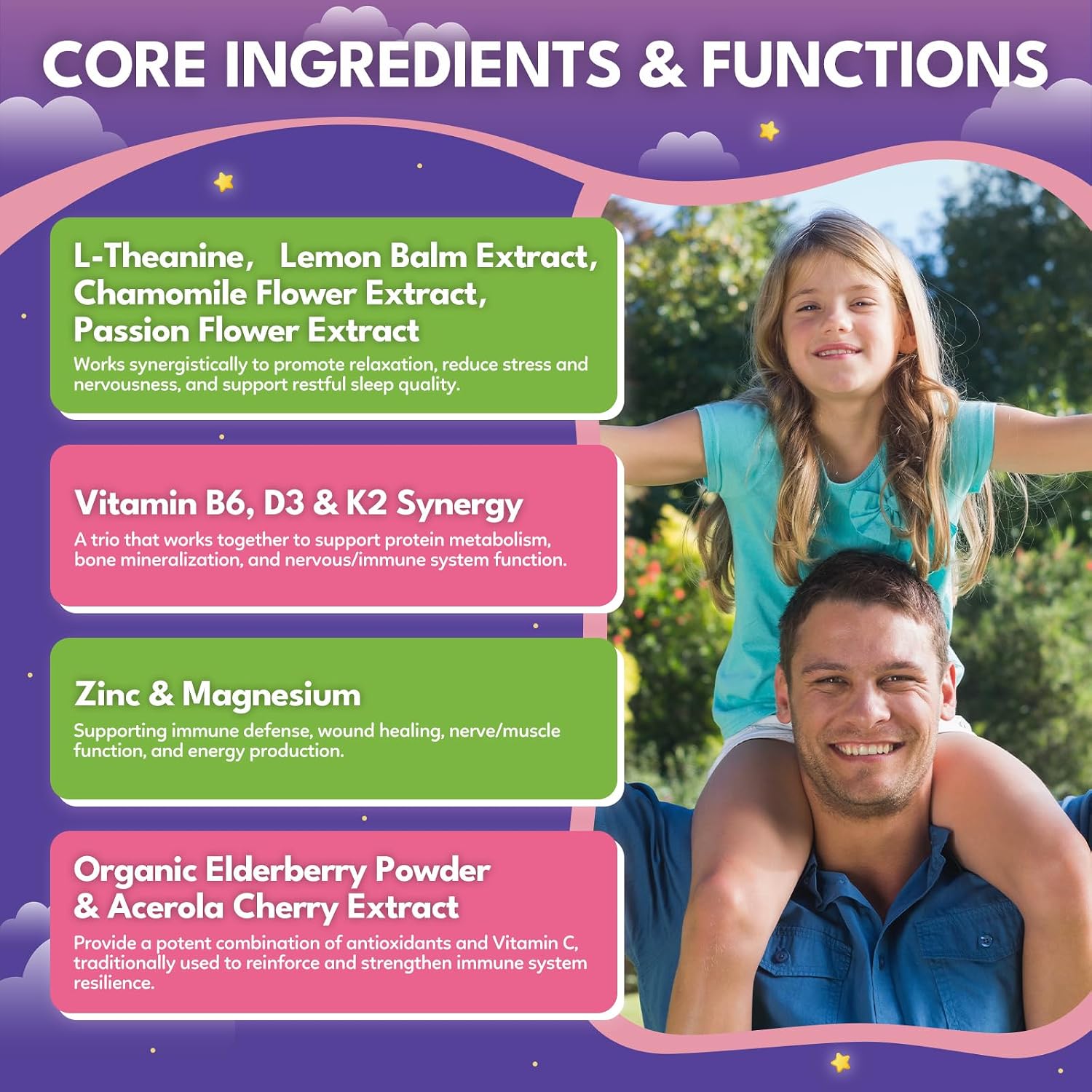 Detalle 1 de Magnesium Supplement Gummies Raspberry Flavor