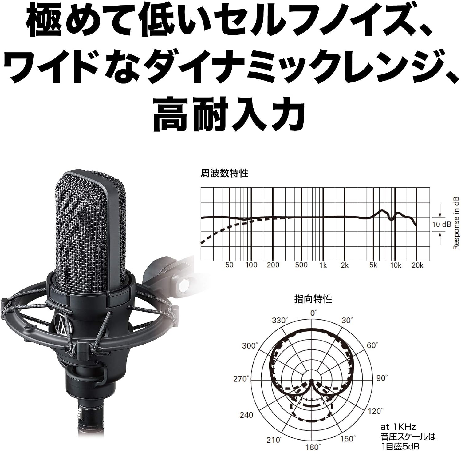 Detalle de オーディオテクニカ AT4040 コンデンサーマイクとBX3/3.0 BK XLRケーブルセット