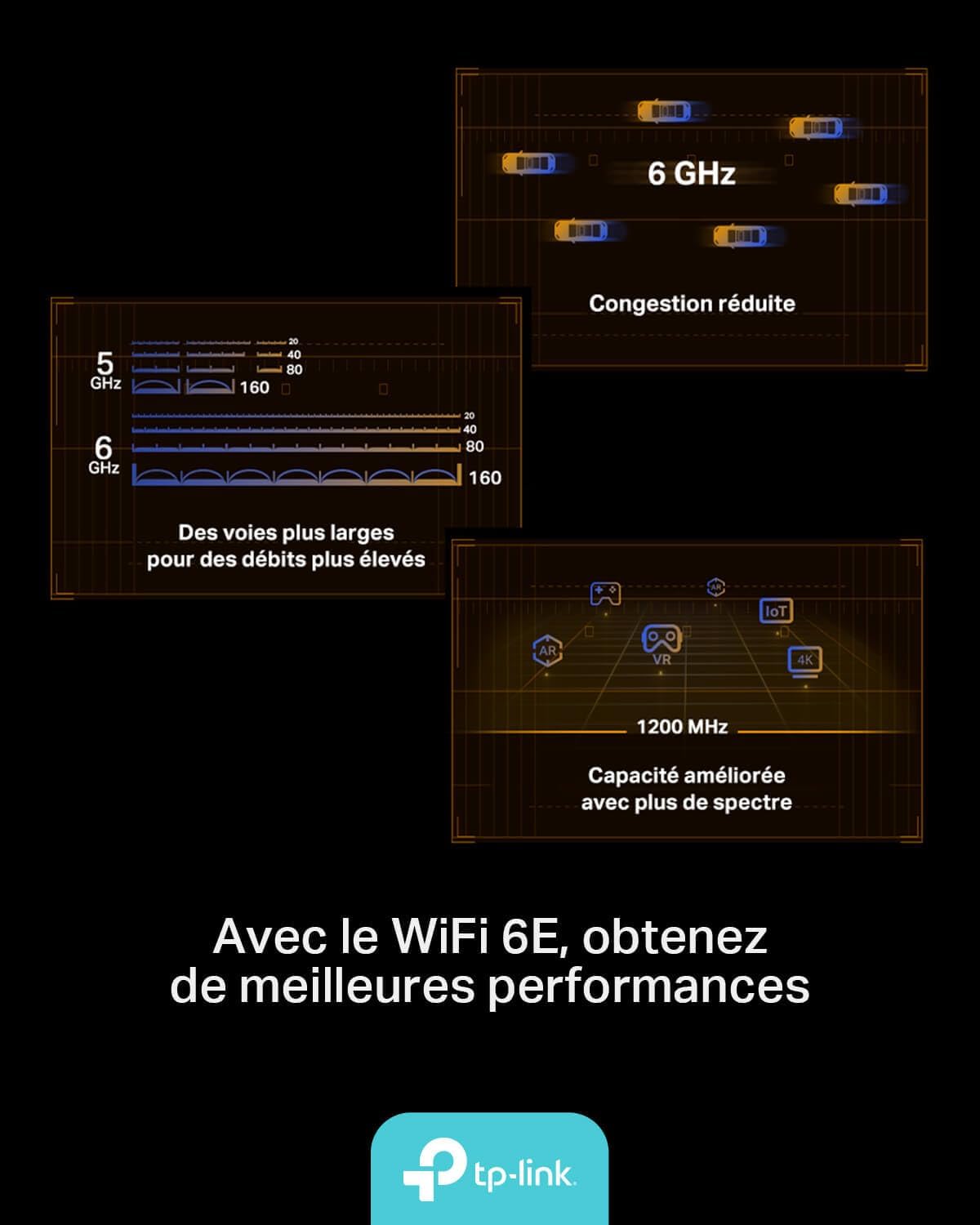 Thumbnail 5 de TP-Link Archer TXE72E Carte WiFi 6E AXE5400