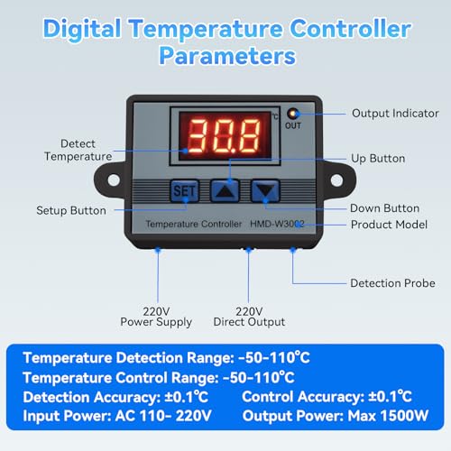 Detalle 2 de ELUTENG Ventilateur USB 2 en 1 140 mm avec contrôleur de température numérique – double rangée, 3 vitesses