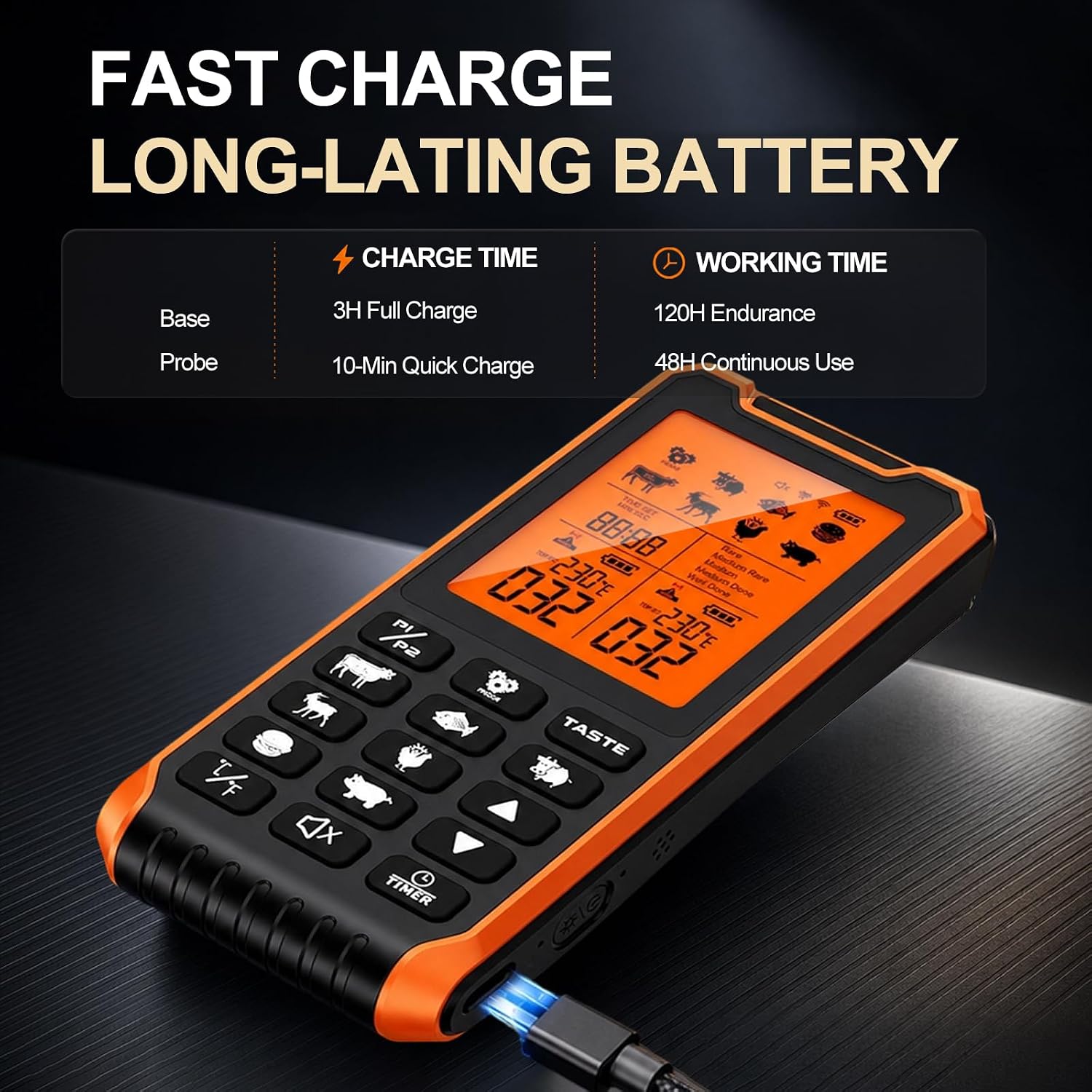 Detalle de HOPEPOP Wireless Meat Thermometer