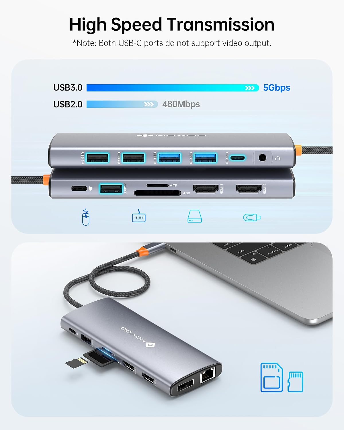 Thumbnail 6 de NOVOO USB C Docking Station Triple Display (14-in-1) with Dual HDMI and 8K/4K support