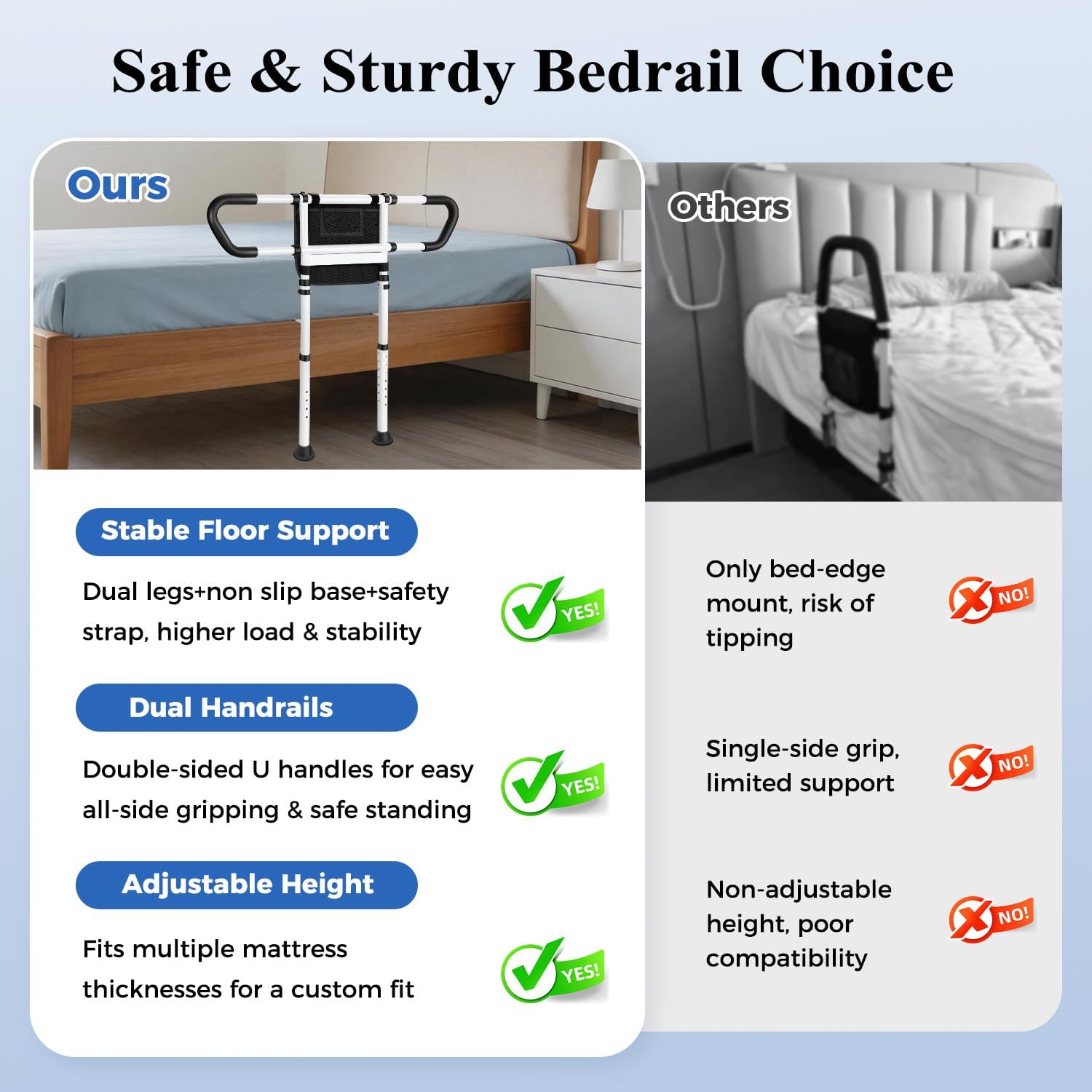 Detalle de KUBYA Bed Assist Rail, 400 lbs