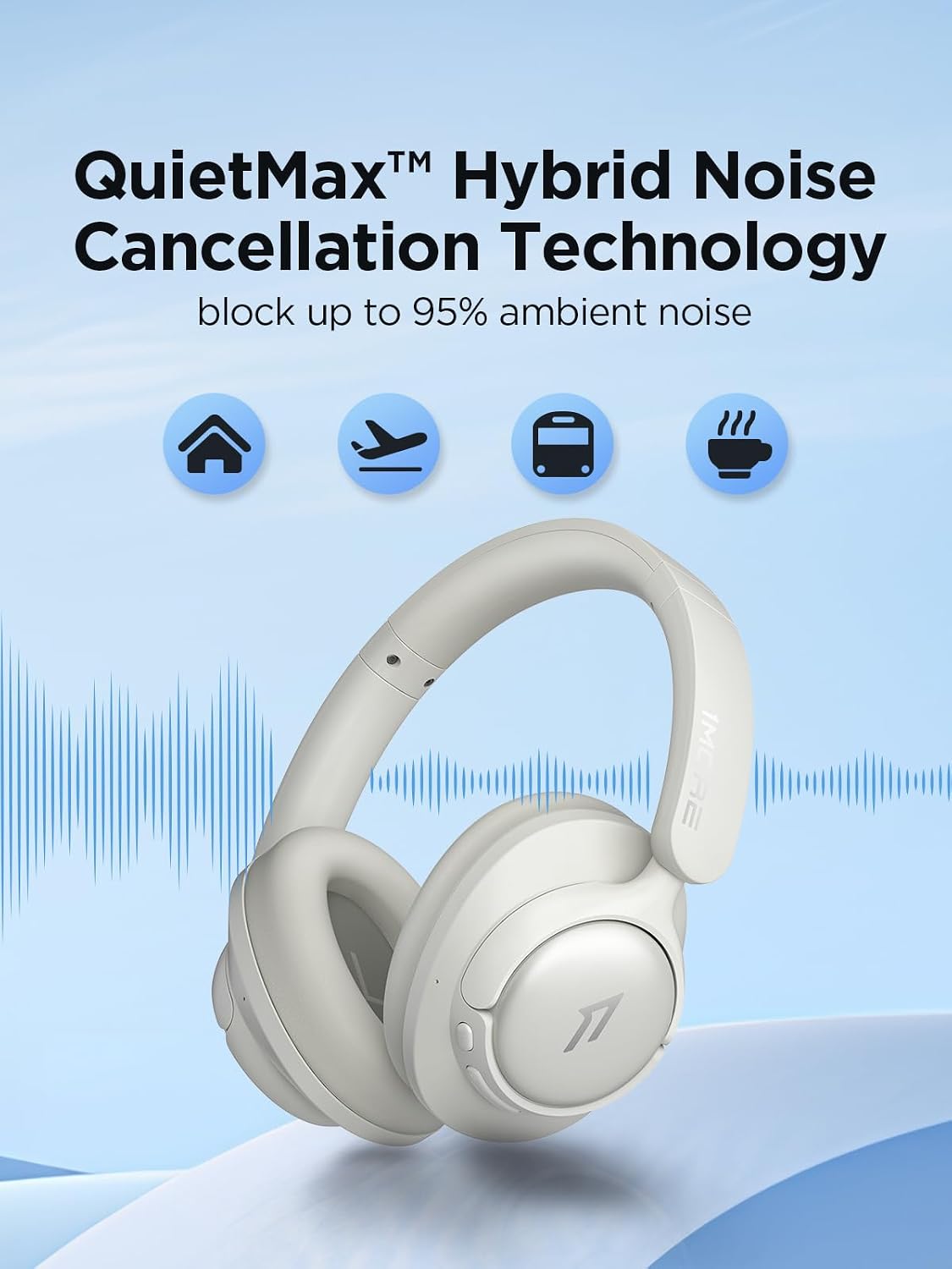Detalle de 1MORE HQ31 Bluetooth Over-Ear mit ANC