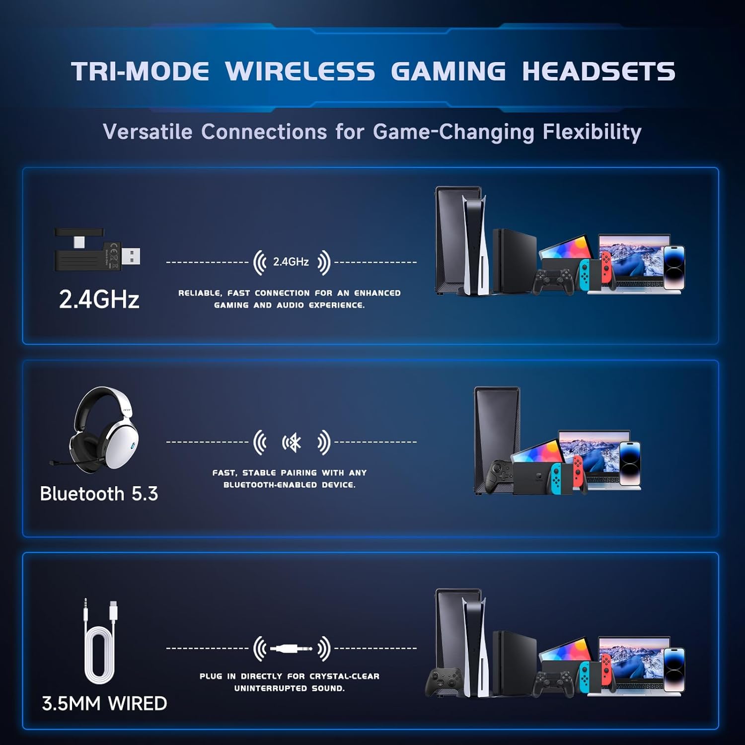 Detalle 2 de Acer 2.4GHz Wireless Gaming Headset (3-in-1) for PS5/PS4/PC/Switch with Mic & Noise Reduction