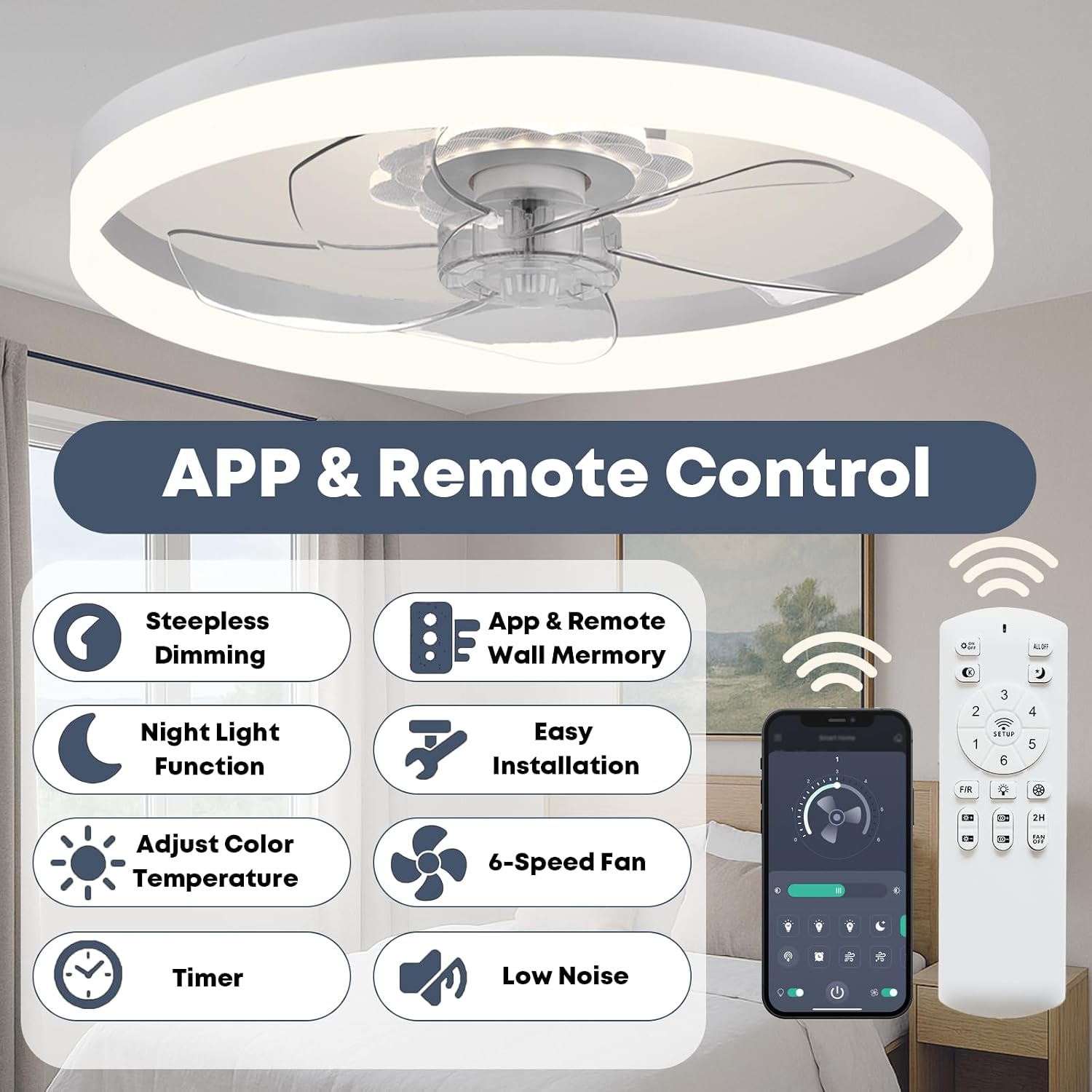 Thumbnail 3 de Fszdorj F115 23.6" Low Profile Ceiling Fan