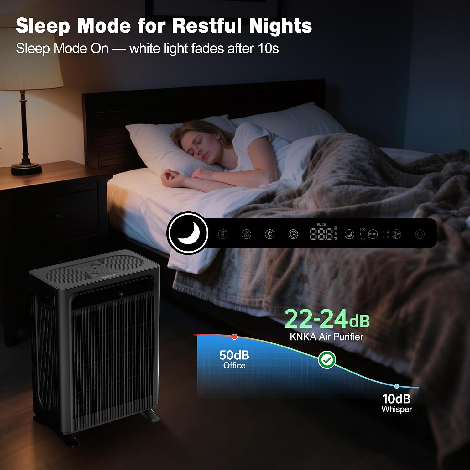 Thumbnail 6 de KNKA APH4000 Air Purifier with Dual Filters, Pet Mode and AQI Display