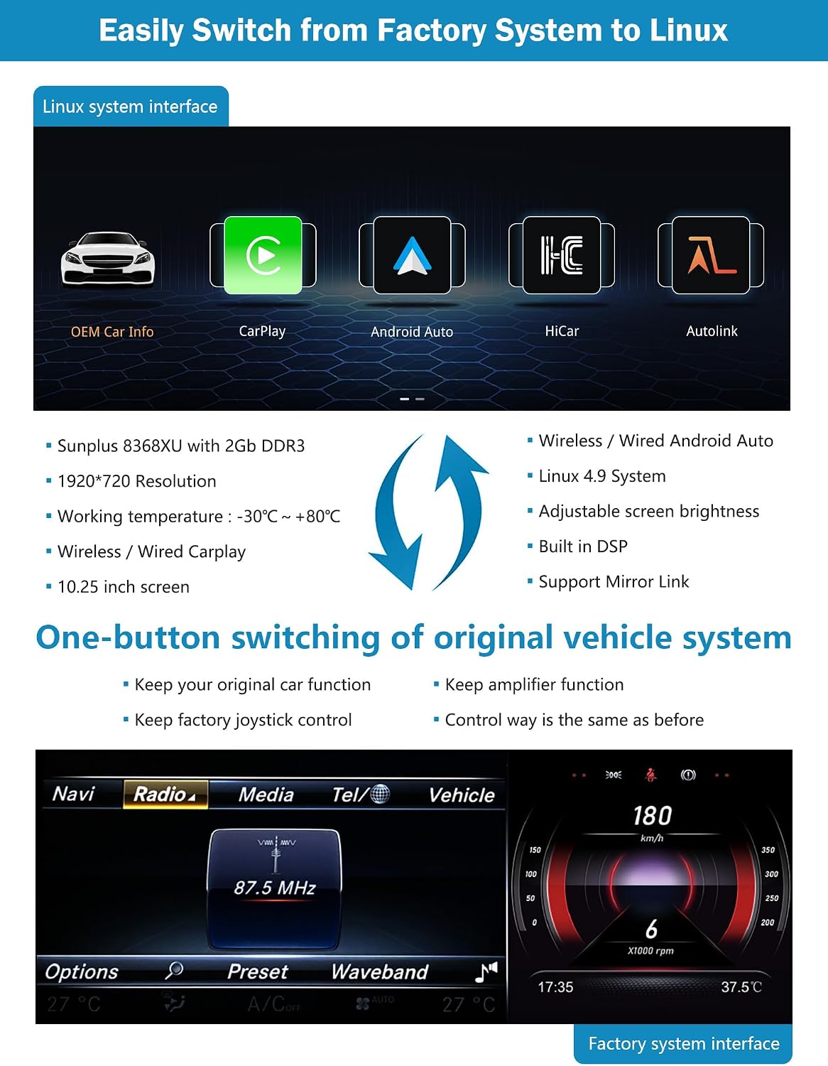 Detalle de Ninetom autoradio da 12,3 pollici per Mercedes Classe A/GLA/CLA (2016-2018) con CarPlay, Android Auto e GPS