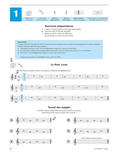 Detalle 2 de Écouter, lire & jouer Volume 1 – Méthode de Hautbois (De Haske Publications)