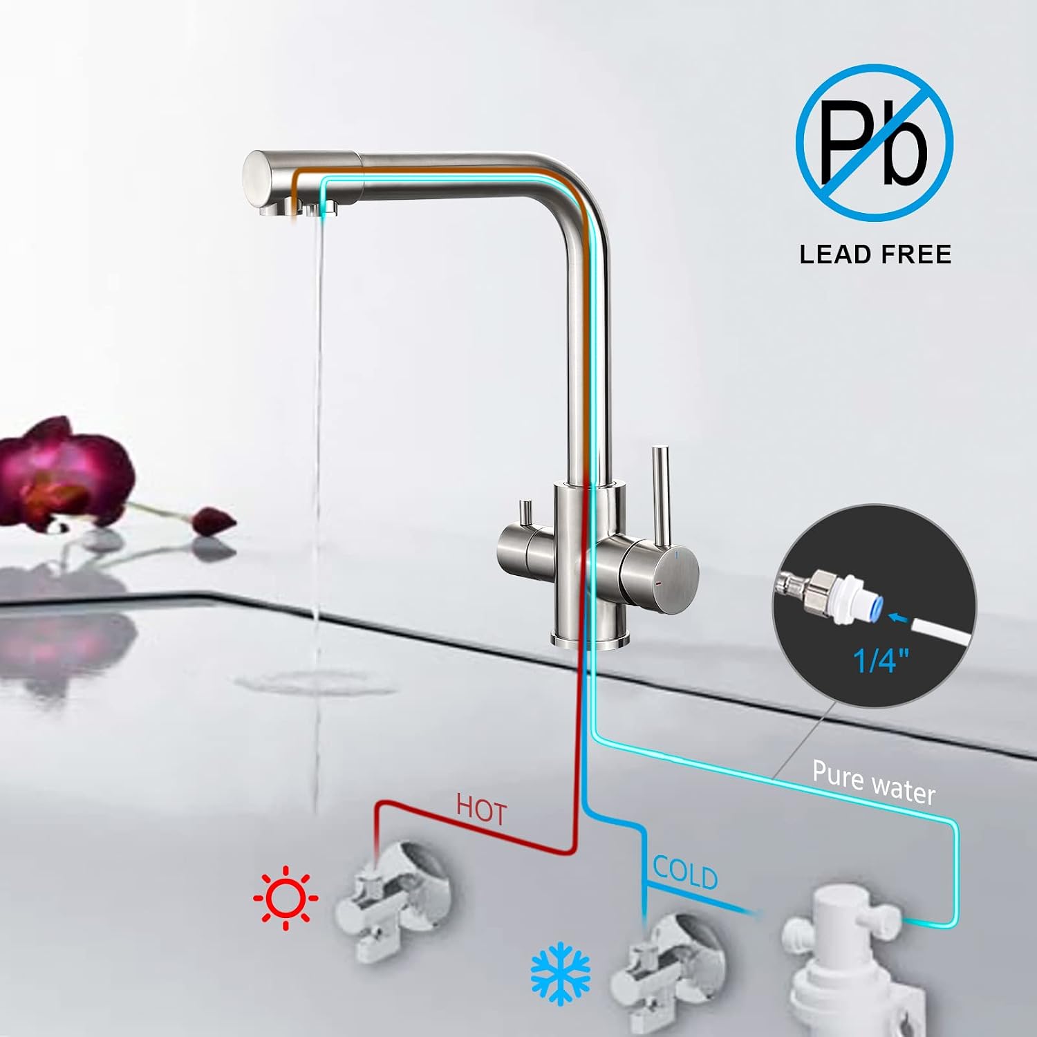 Detalle 2 de 3-Wege Küchenarmatur 360° 🚰