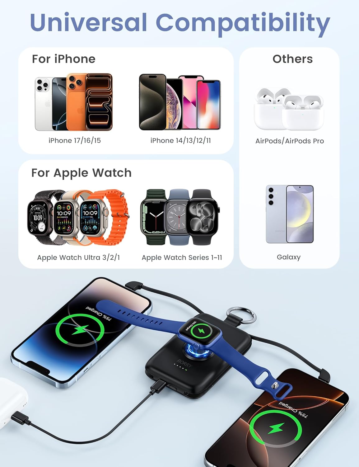 Detalle de RORRY 10000mAh PD 20W Portable Charger with Built-in Cables for iPhone and Apple Watch