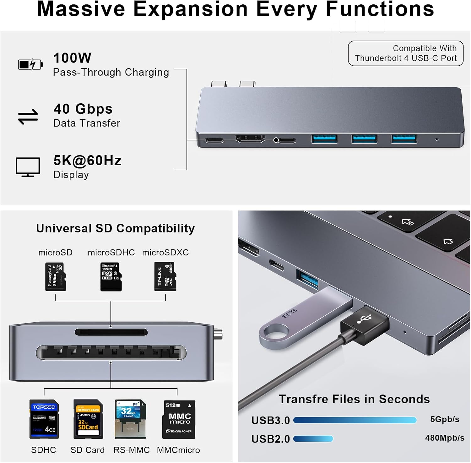 Detalle de ZanBix USB C Hub 8-in-2 für MacBook Pro/Air: Thunderbolt 4 Dock mit HDMI 4K, 100W PD und SD/TF
