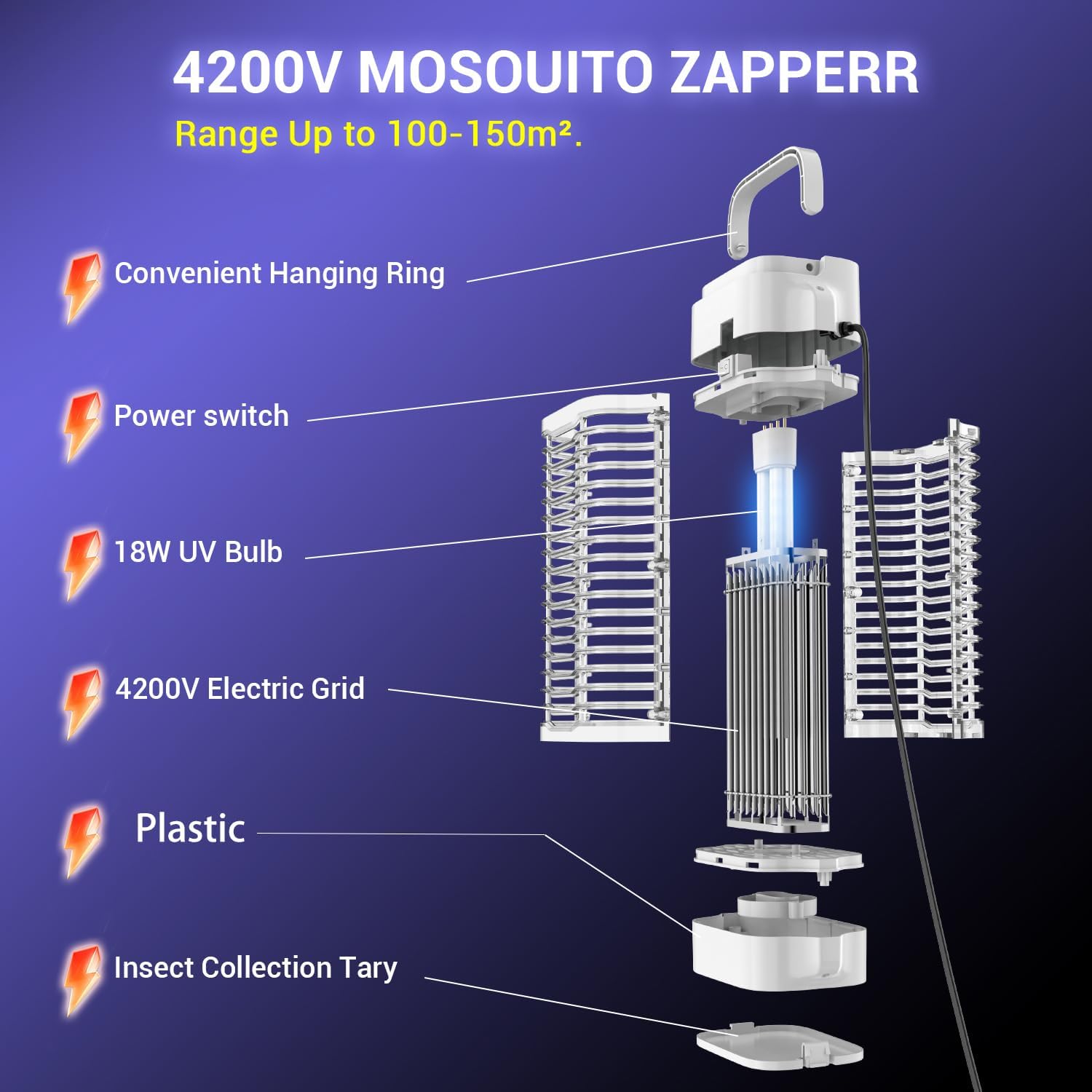 Detalle de Bug Zapper 4200V UV insect killer 18W