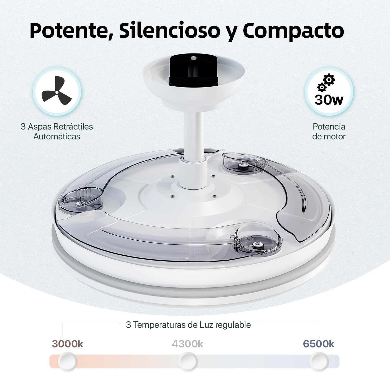 Detalle de Ventilador de techo LEDUNI con luz, mando y motor DC 30W de 6 velocidades (50 cm, blanco mate)