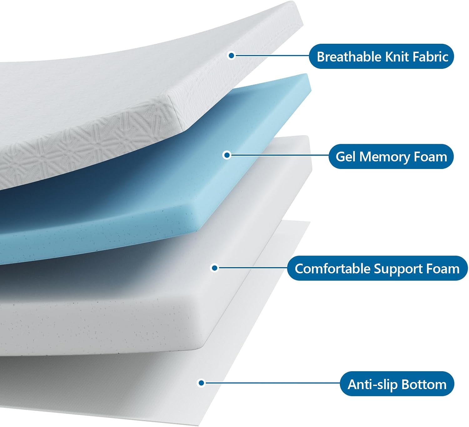 Thumbnail 1 de Bednew Memory Foam Mattress Topper 10cm