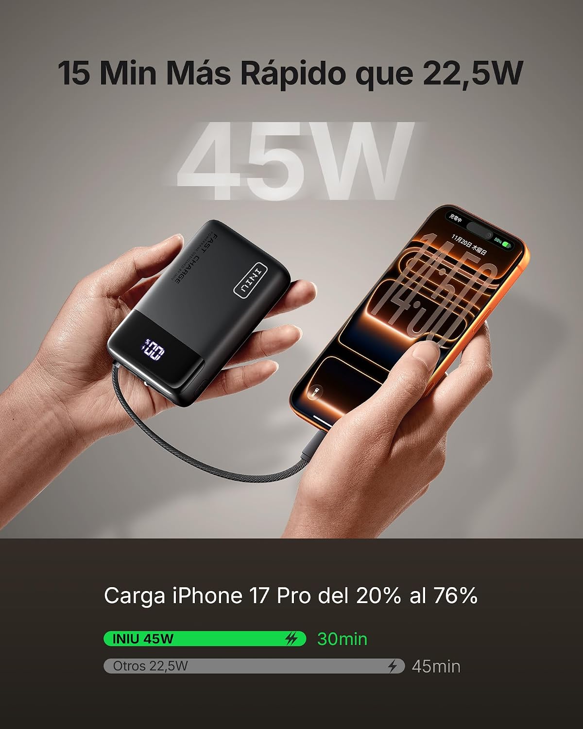 Thumbnail 2 de INIU 45W 20000 mAh Power Bank ultrapequeño