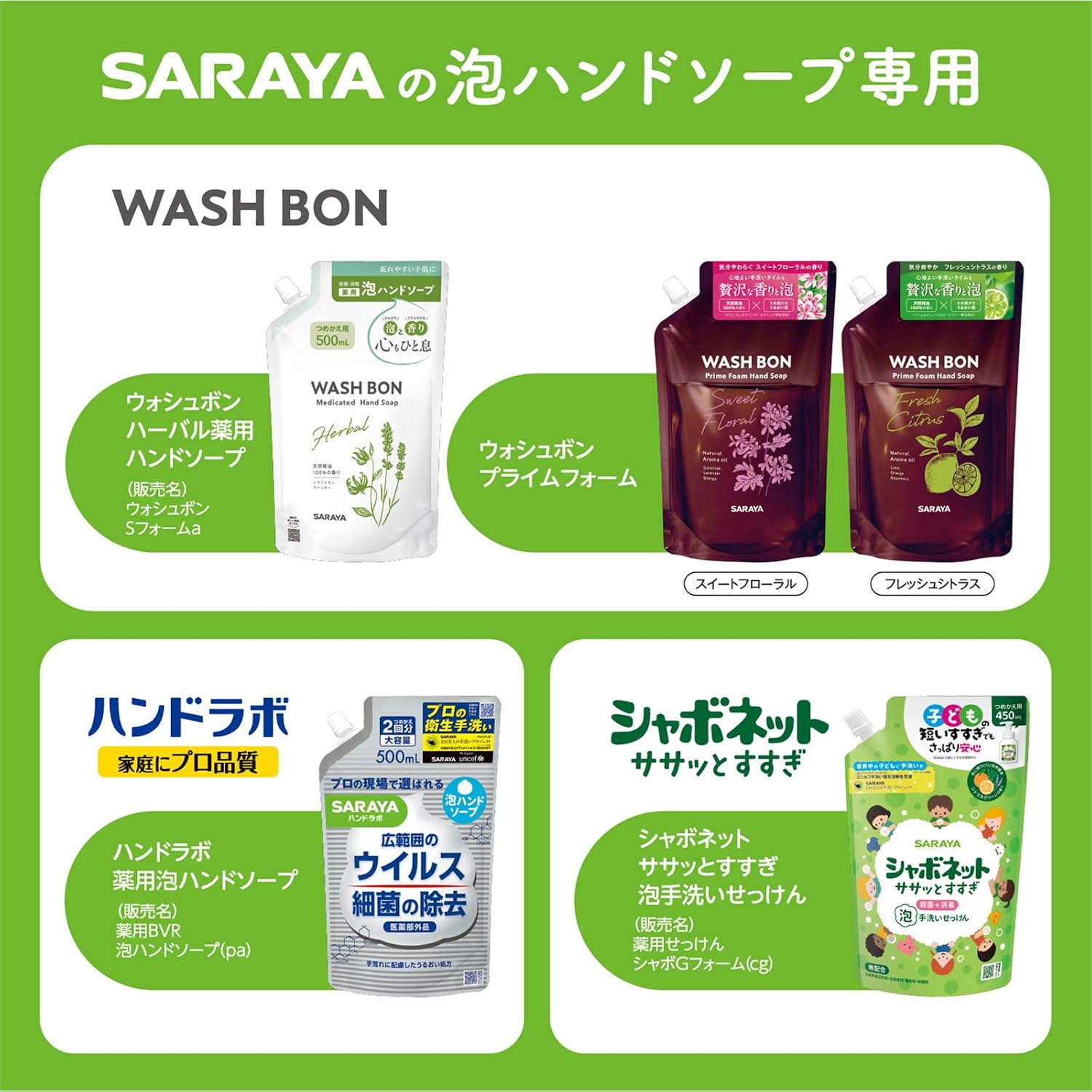 Thumbnail 6 de サラヤ オートソープディスペンサー 300ml ホワイト・泡自動吐出、吐出量調節、IPX6相当