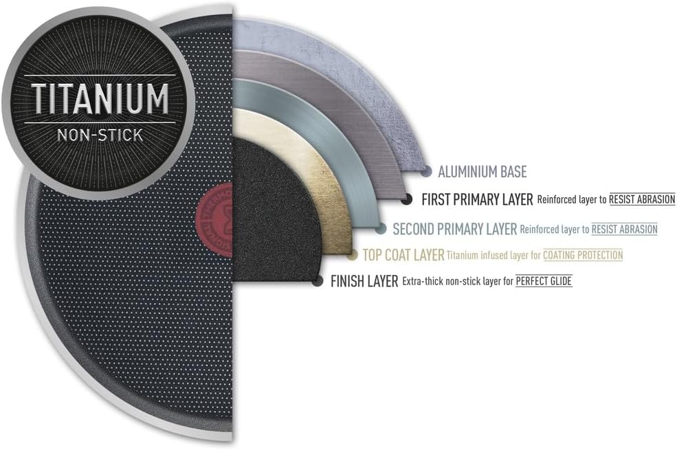 Thumbnail 4 de Tefal Schmorpfanne mit Decke 24 cm Start'Easy (C26732) für Induktion – Titanium-Antihaftversiegelung mit Thermo-Signal