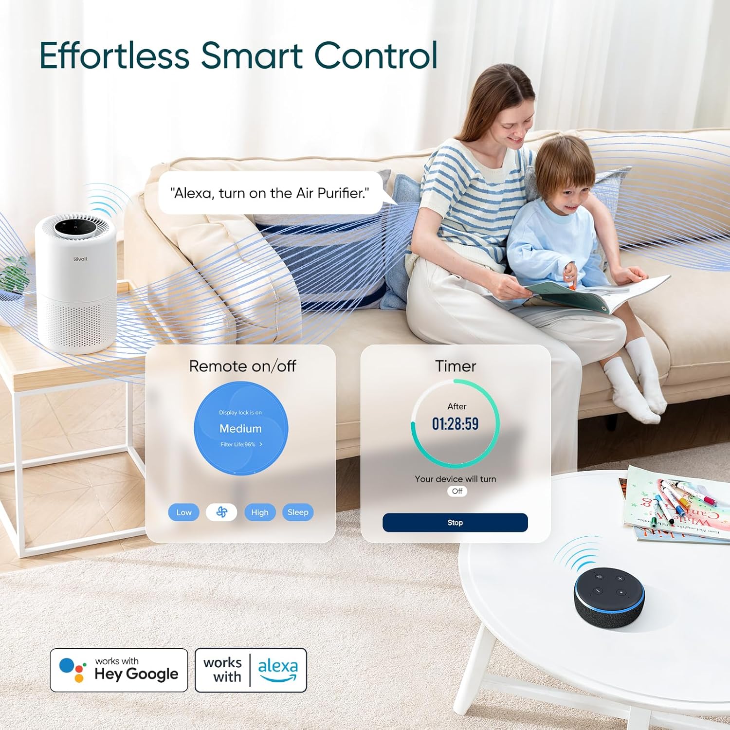 Thumbnail 6 de LEVOIT Core 200S-P Air Purifier 140 ft² 🏠