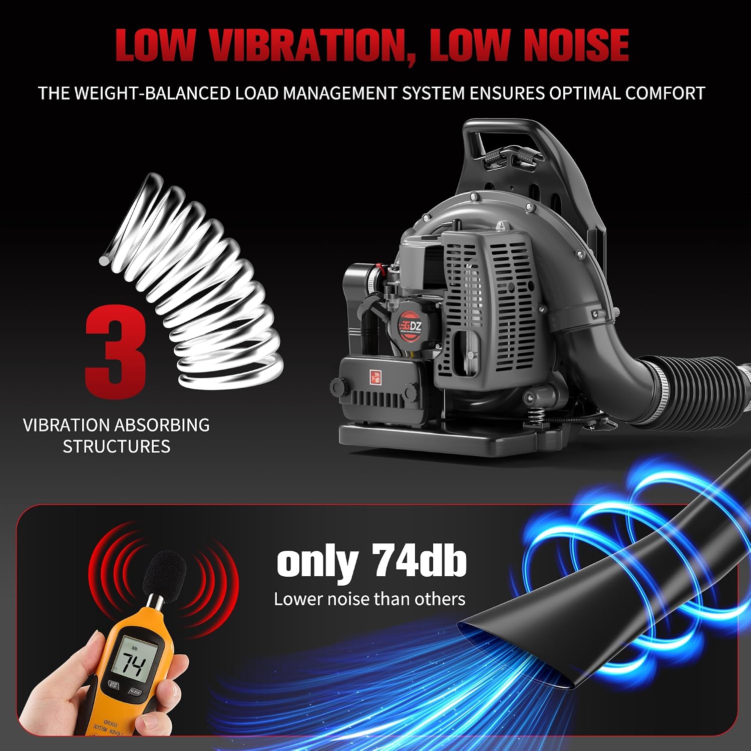 Detalle 2 de TDH Backpack Leaf Blower 63CC