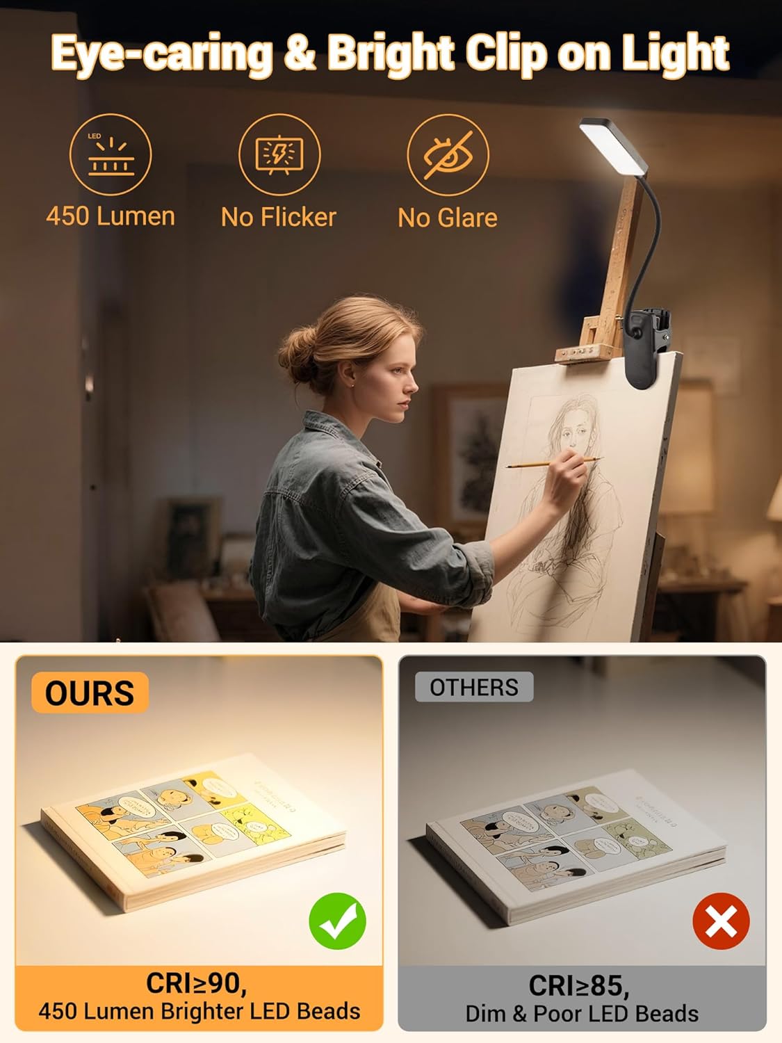 Thumbnail 3 de ReinHoo Clip On Reading Light 450 Lumen