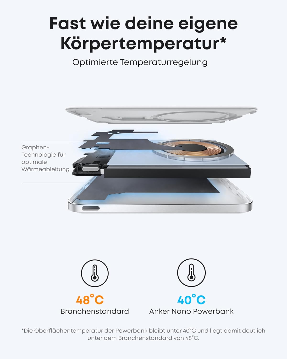 Thumbnail 4 de Anker Nano Powerbank 5000 mAh Magnet-Powerbank