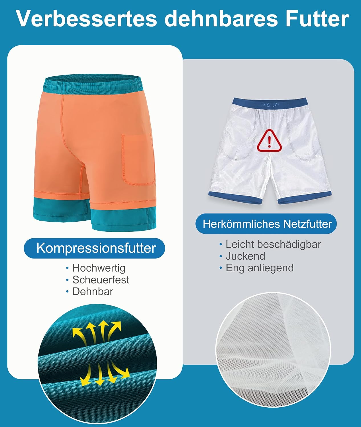 Detalle de Zoofly 2 in 1 Men's Swimming Shorts with Compression Lining and Zip Pockets