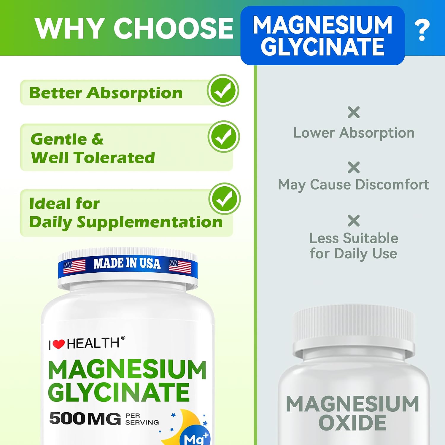 Detalle 1 de Magnesium Glycinate Supplement 500mg