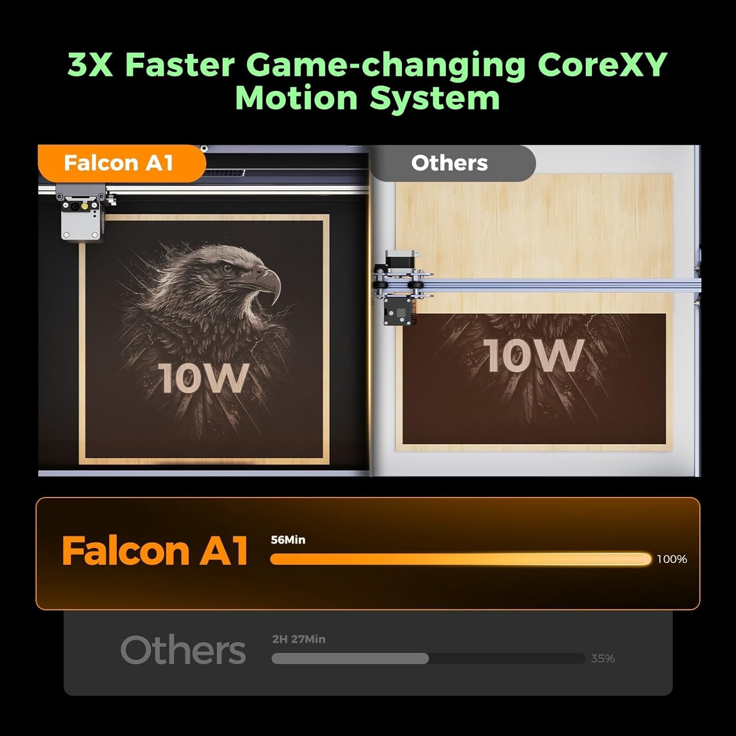 Thumbnail 4 de Creality Falcon A1 incisione laser 10 W