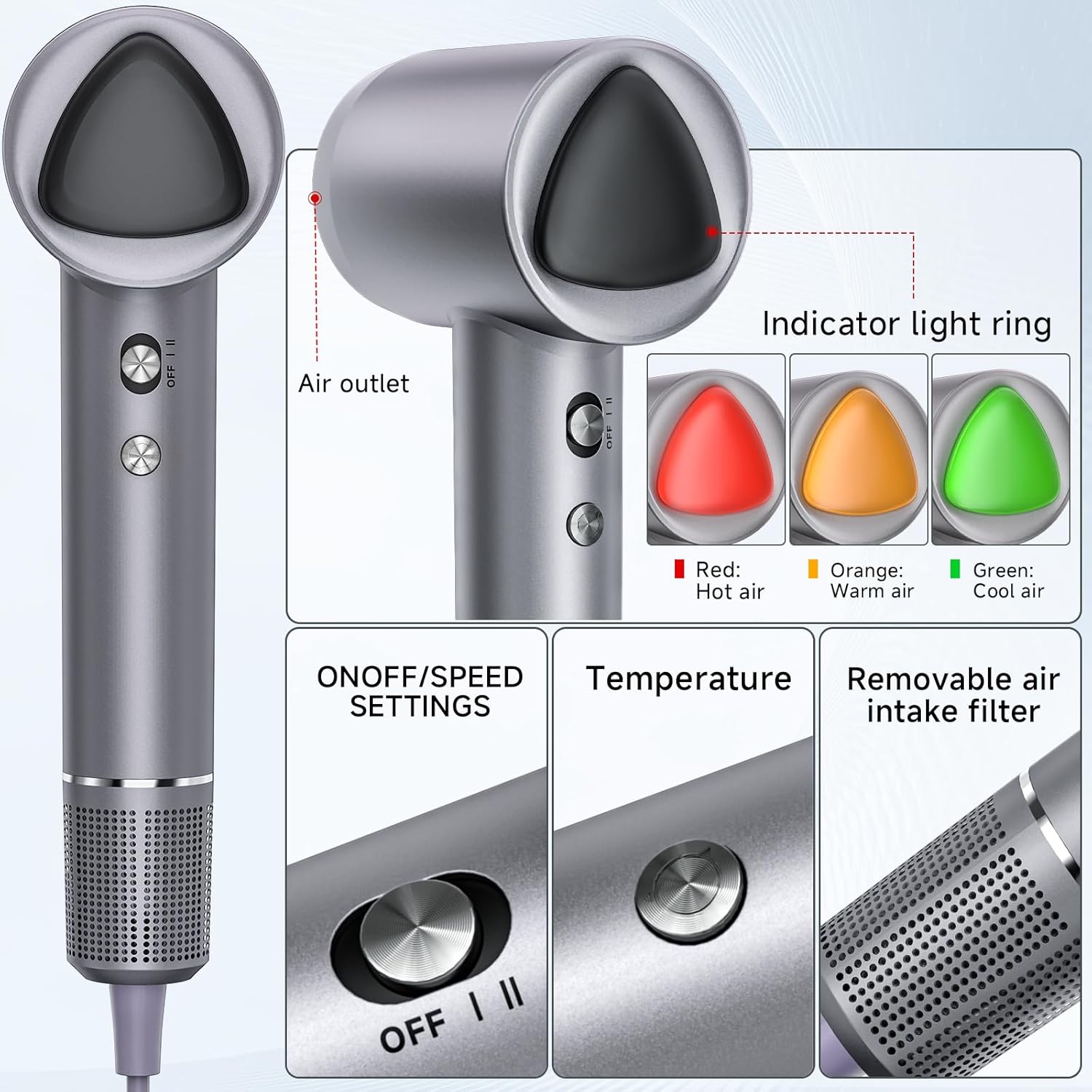 Detalle 2 de Portable Ionic Hair Dryer 160,000 RPM
