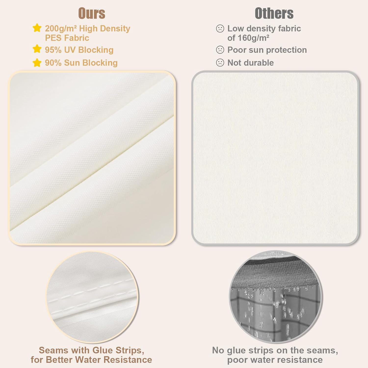 Thumbnail 4 de WOLTU Toldo Vela de Sombra Triangular Impermeable ☀️