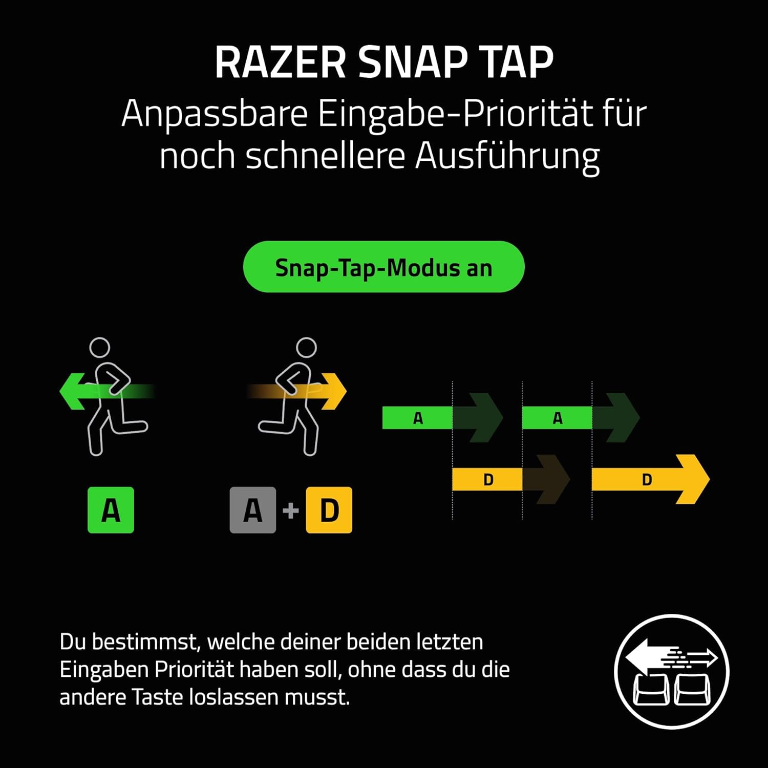 Thumbnail 4 de Razer Huntsman V3 Pro Mini – Analog-optische Gaming-Tastatur im 60-%-Format mit LED und Einstellregler (DE-Layout), schwarz