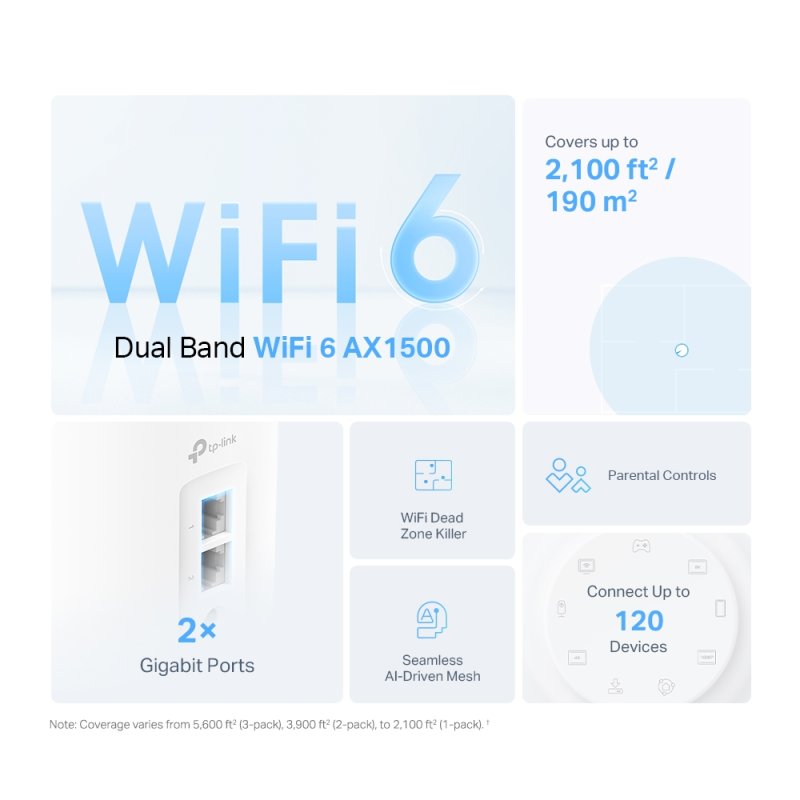 Detalle 2 de TP-Link Deco X10 Wi‑Fi 6 Mesh AX1500 (3 unidades)