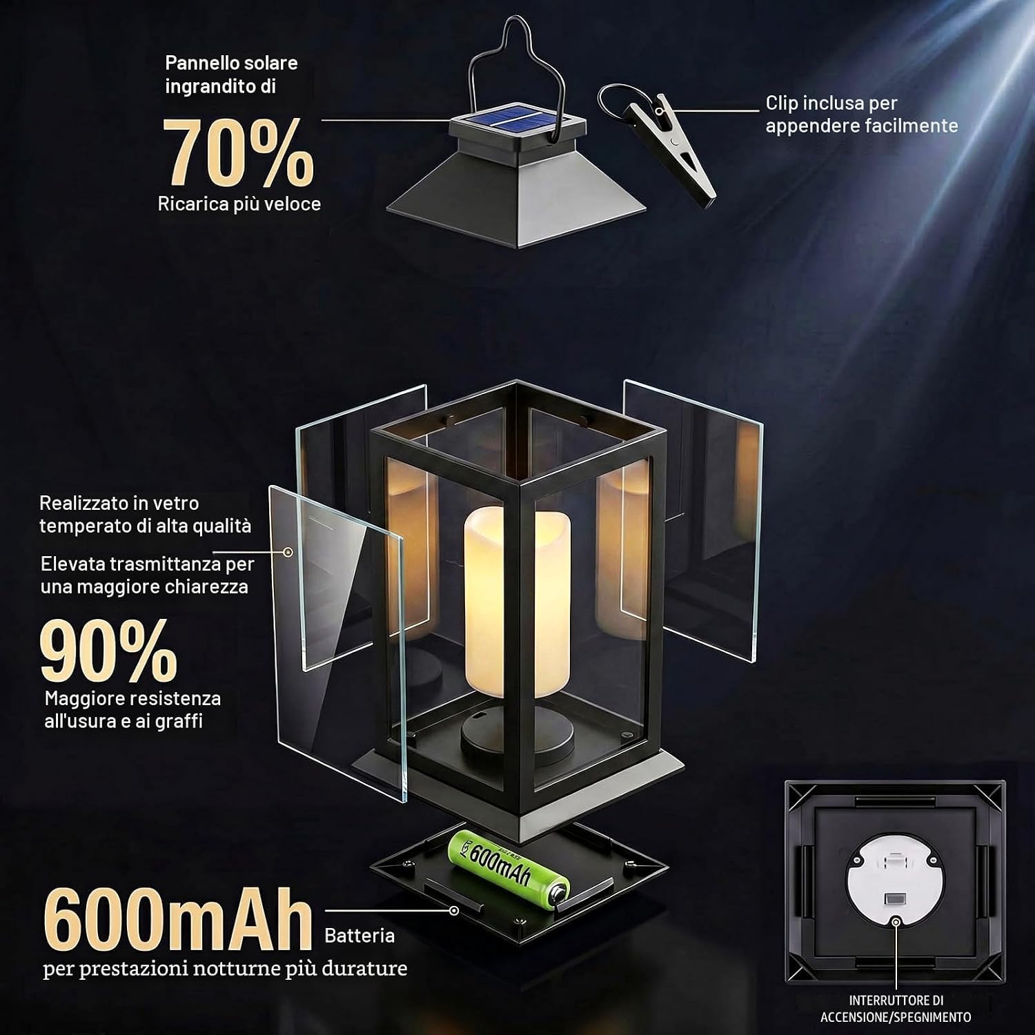 Detalle de Yowin Lanterne da Esterno 2 Pezzi – Lanterna Solare con Candele Tremolanti e Vetro Temperato, IP44