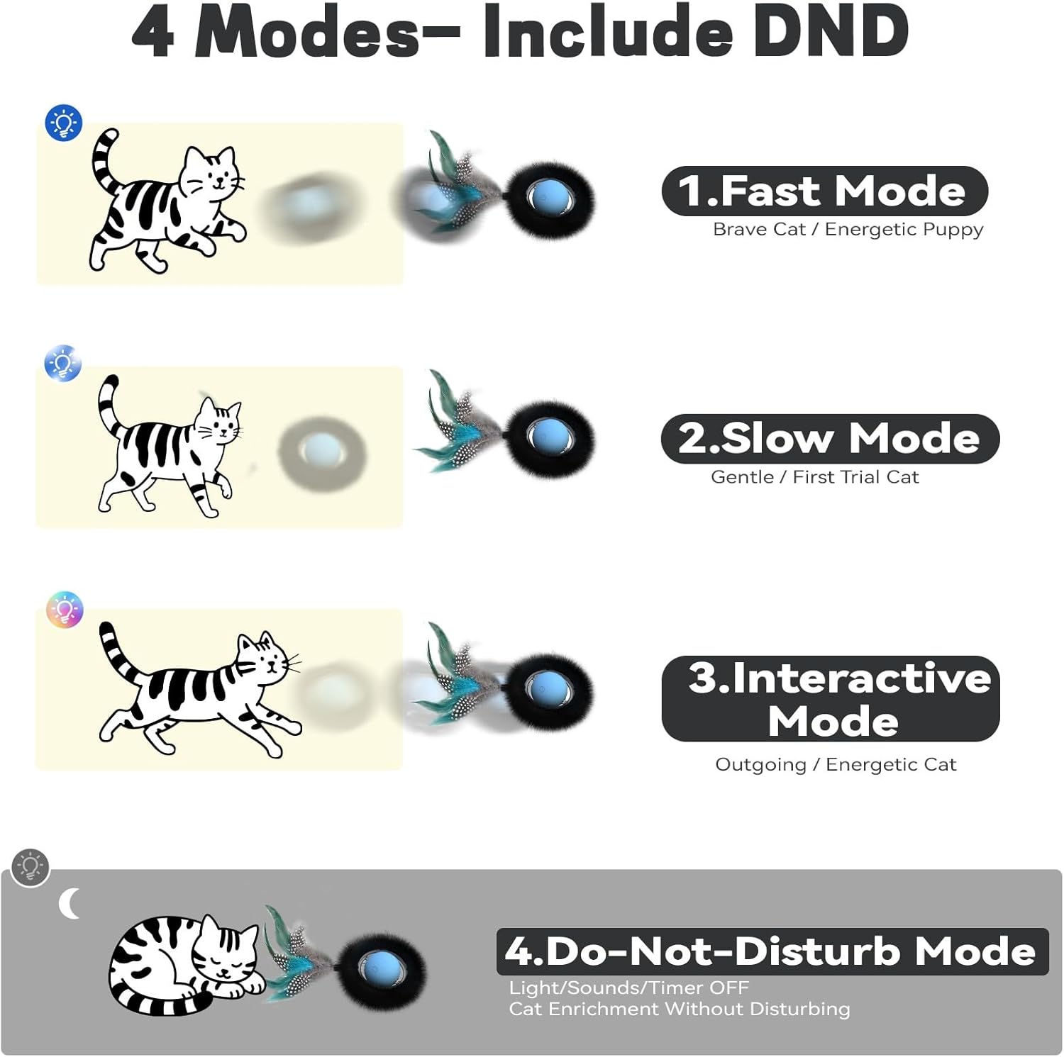 Thumbnail 4 de Zeepet Cat Toys: Interactive Indoor Maze Ball Toy with 4 Modes, Clap Activation and Obstacle Avoidance