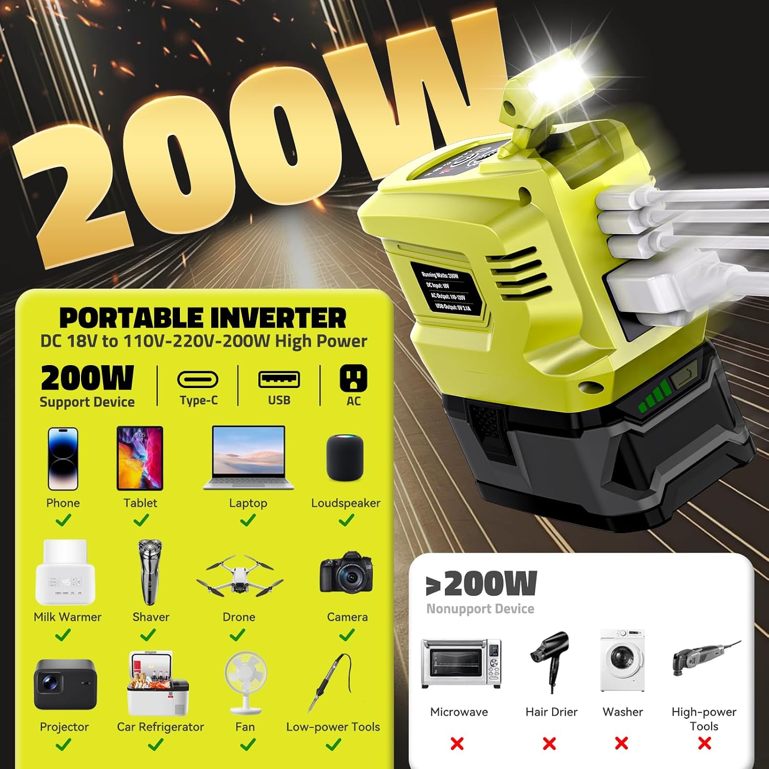 Detalle 2 de Ecarke 200W Portable Power Inverter for Ryobi 18V/20V 110-120V 🌟