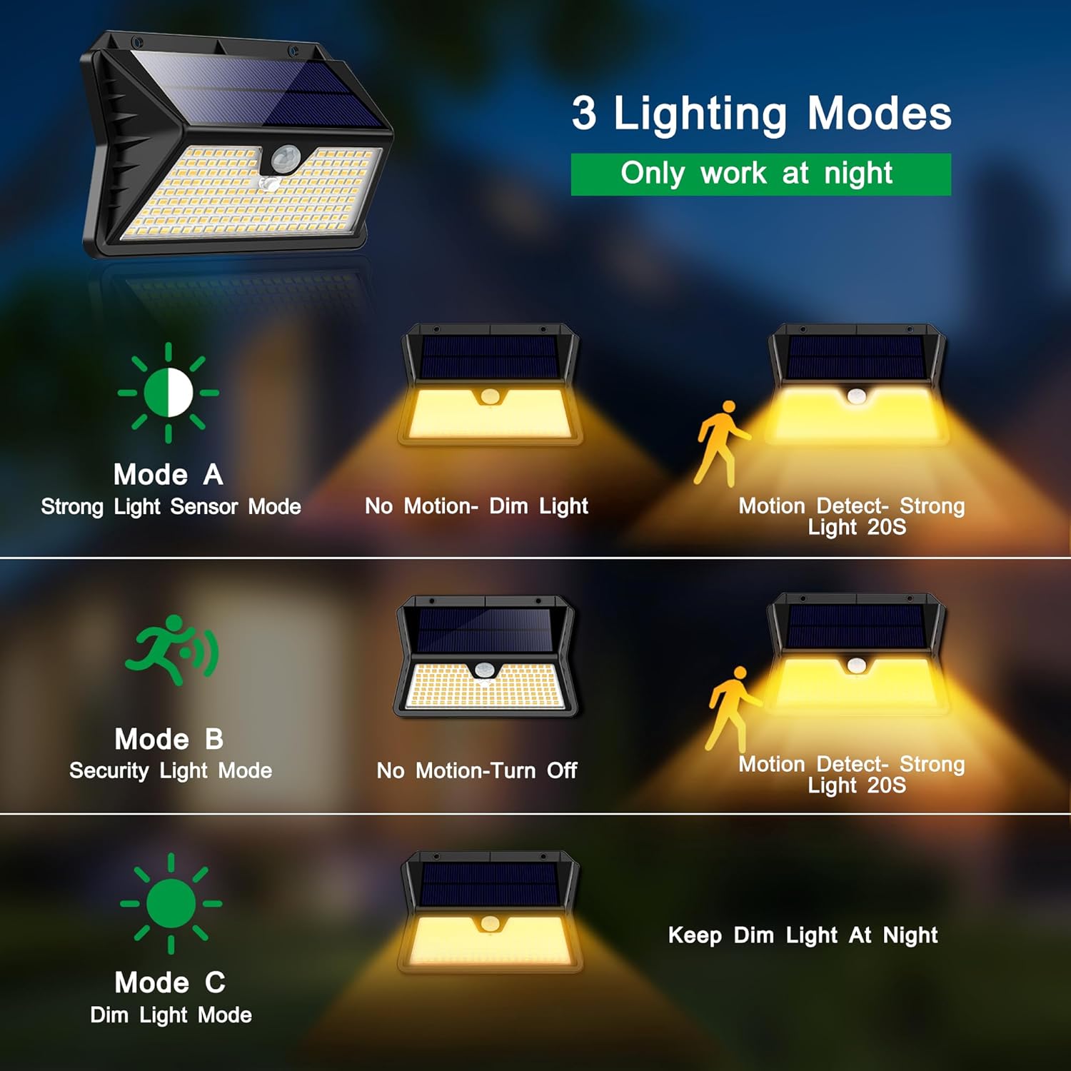 Thumbnail 2 de OUILA Solar Lights Outdoor Garden 185 LED Motion Sensor Security Lights, 2-Pack
